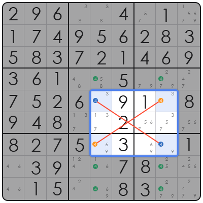 easy sudoku printable free